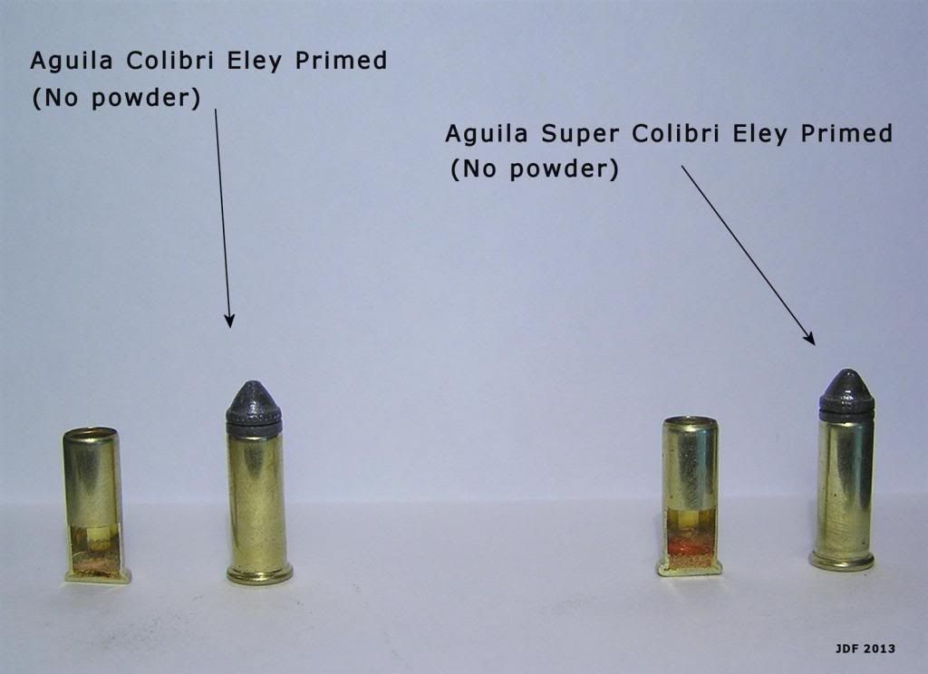 How to prime a 22 LR Case Anatomy of a 22LR Cartridge Rimfire
